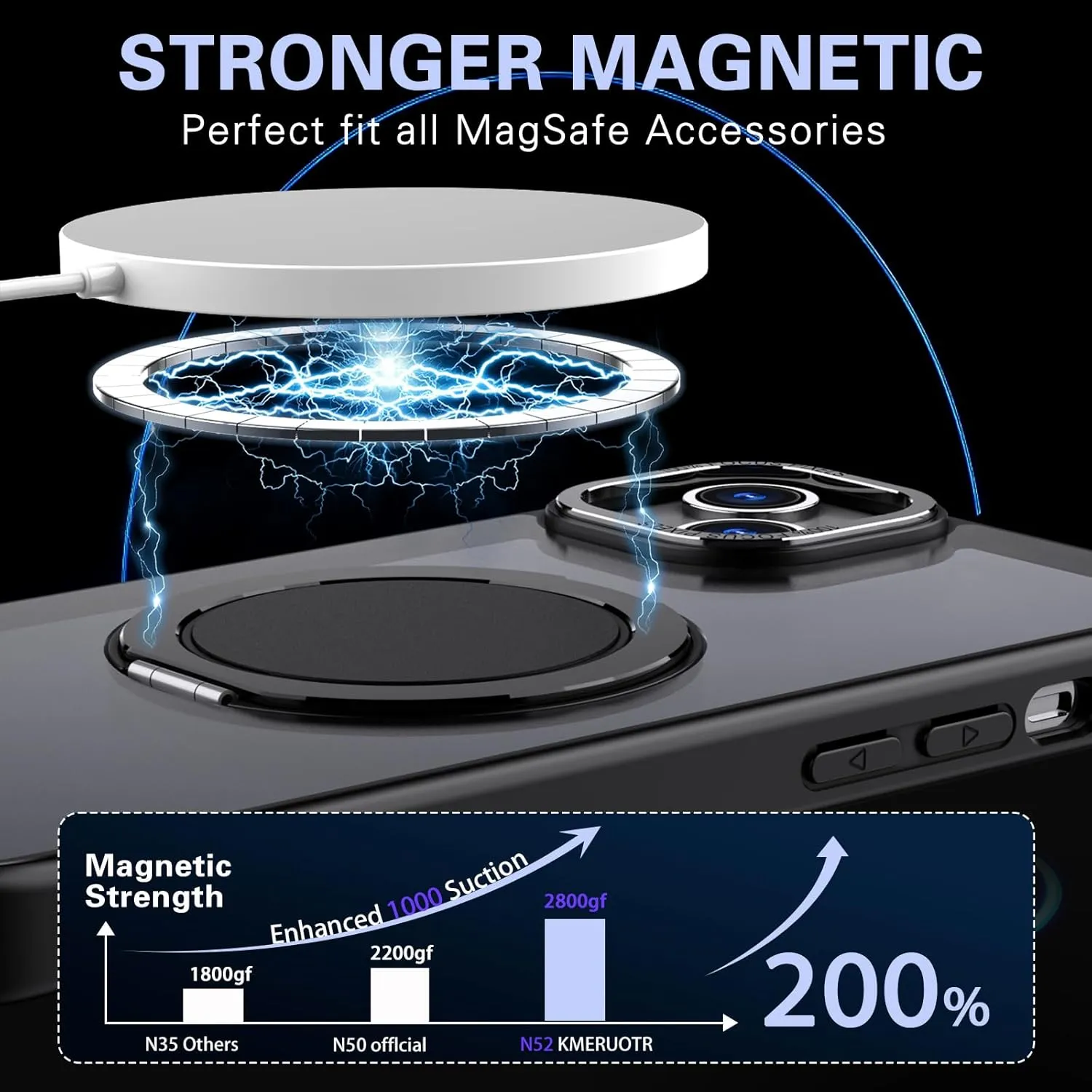 IYH 360 Rotatable Stand for iPhone 13,iPhone 14 Phone Case [Compatible with Magsafe], Magnetic Ring Military Grade Shockproof Translucent Back,Matte(Black)