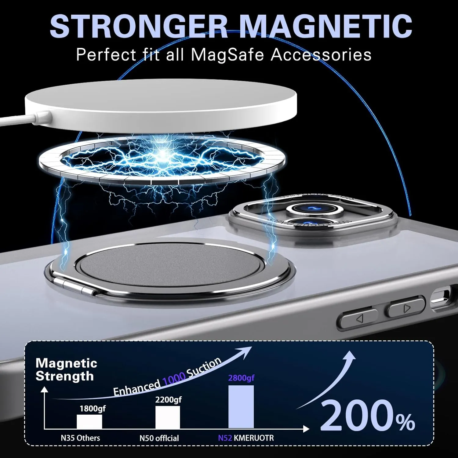 IYH 360 Rotatable Stand for iPhone 13,iPhone 14 Phone Case [Compatible with Magsafe], Magnetic Ring Military Grade Shockproof Translucent Back,Matte(Gray)