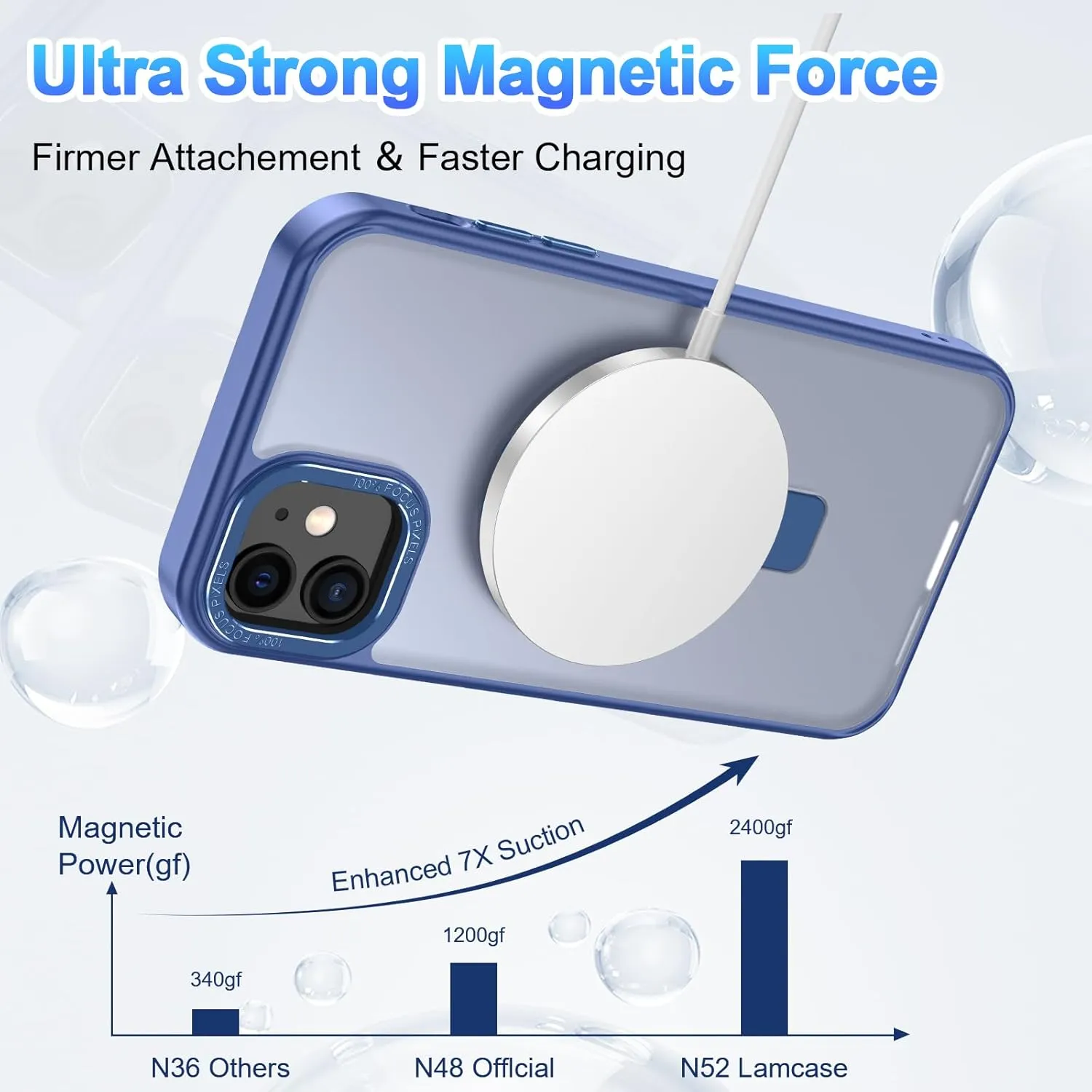 Lamcase for iPhone 12 Case/iPhone 12 Pro Case,with Magnetic Invisible Stand [Military Drop Protection] [Compatible with MagSafe] Shockproof Slim Translucent Anti-Slip with 2 Screen Protector,Blue