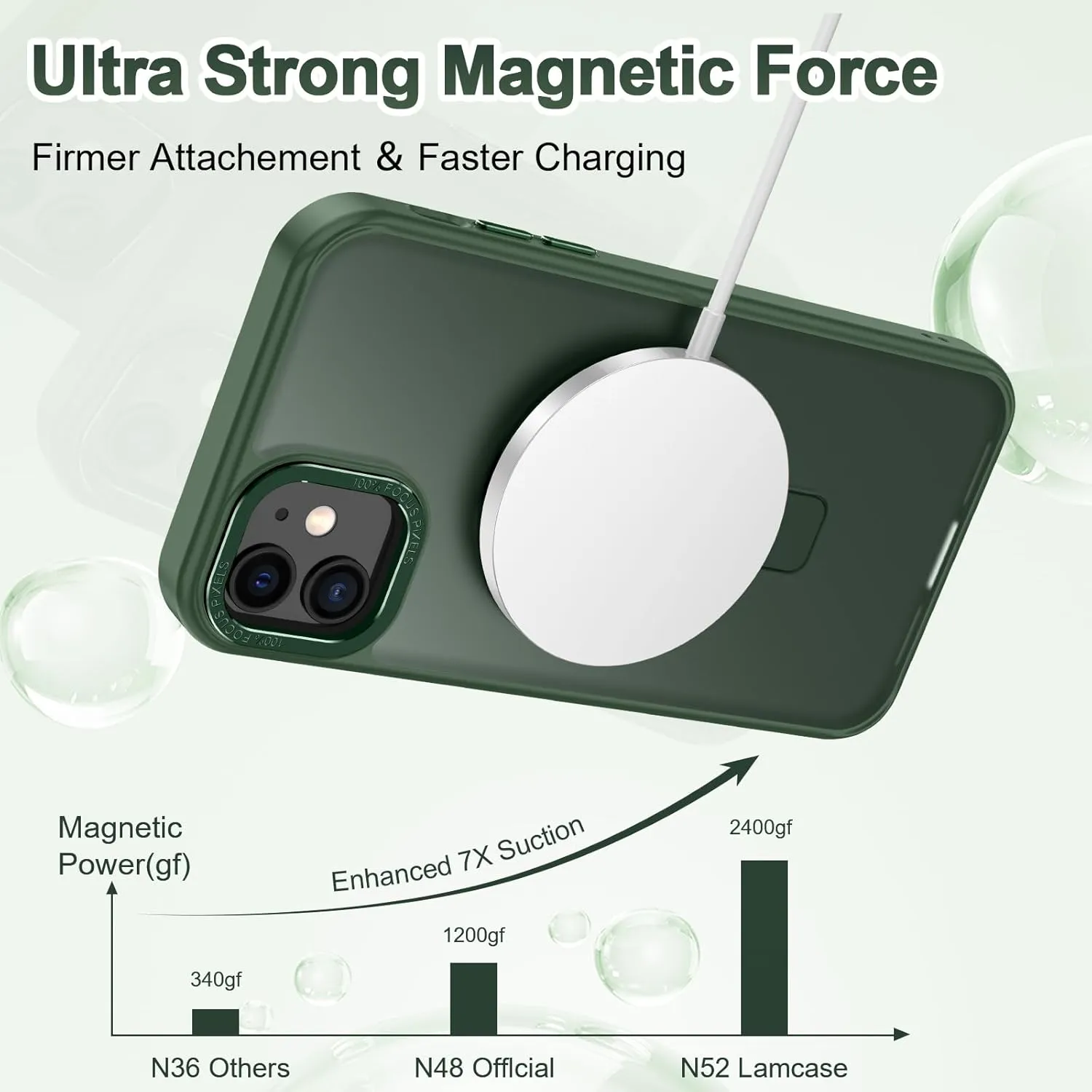 Lamcase for iPhone 12 Case/iPhone 12 Pro Case,with Magnetic Invisible Stand [Military Drop Protection] [Compatible with MagSafe] Shockproof Slim Translucent Anti-Slip with 2 Screen Protector,Green