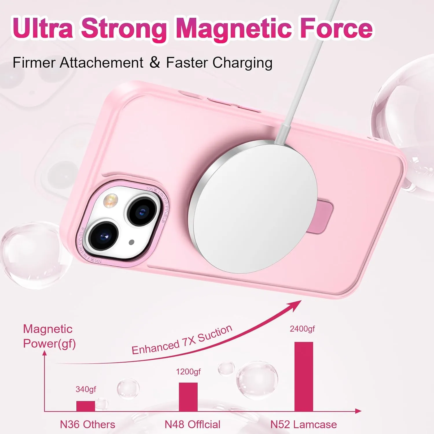 Lamcase for iPhone 13 Case/iPhone 14 Case,with Magnetic Invisible Stand [Military Drop Protection] [Compatible with MagSafe] Shockproof Slim Translucent Anti-Slip with 2 Screen Protector,Tender Pink