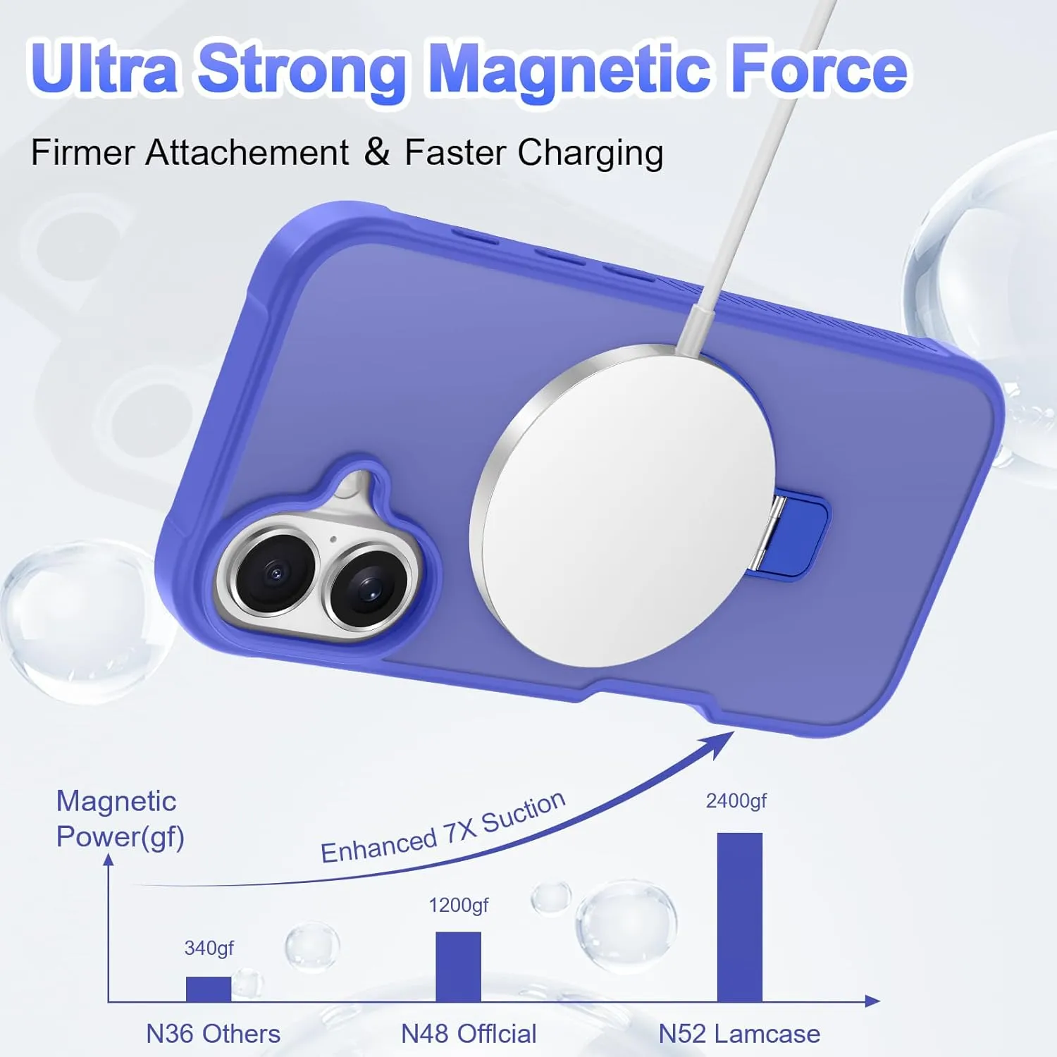 Lamcase for iPhone 16 Plus Case,with Magnetic Invisible Stand [Military Drop Protection] [Compatible with MagSafe] Shockproof Slim Translucent Anti-Slip with 2 Screen Protector,Deep Blue