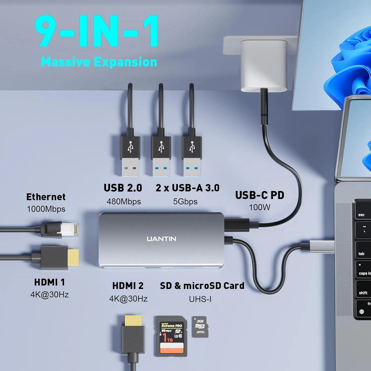 Laptop Docking Station Dual Monitor | 9 in 1 USB C Hub Multiport Adapter with Dual HDMI Ports,1000Mbps LAN, 100W PD, 3 USB, SD Card Reader, USBC Dock for Dell/XPS/Lenovo/Surface/Yoga etc