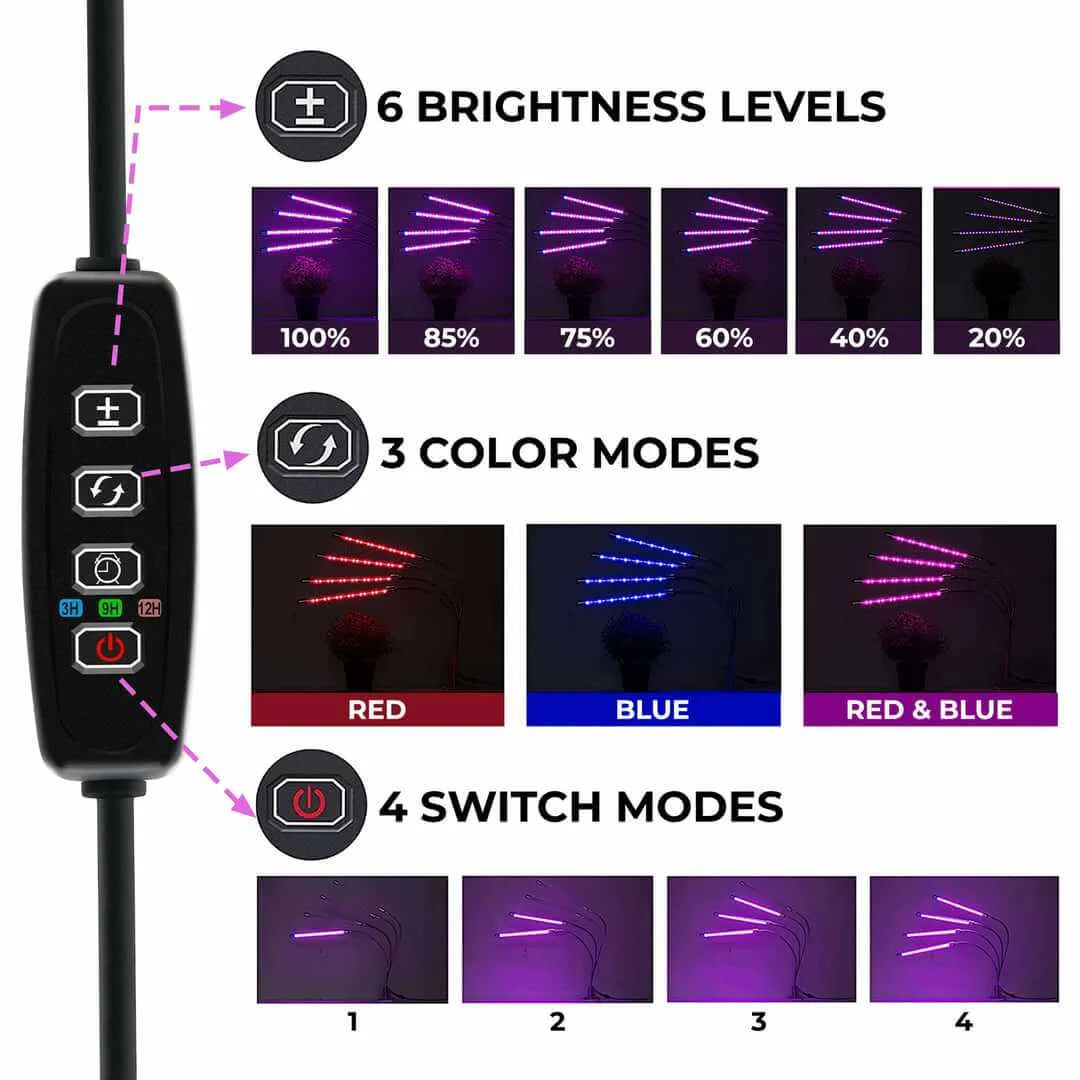 Led Indoor Plant Grow Lights