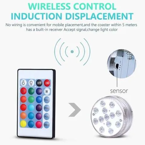 LED Pool Lights - Underwater Remote LED Swimming Pool Lights