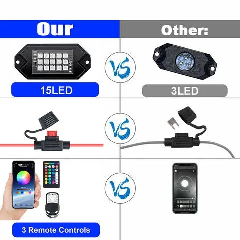 LED Rock Lights - Neon Pods Light Kit