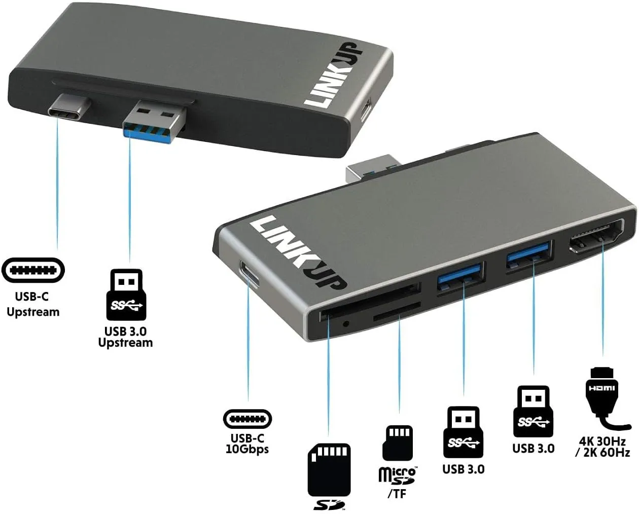 LINKUP - Surface Pro 7 Compatible SD Card Micro Memory Reader Adapter Hub | 6-in-1 Docking Station | 4K HDMI, SD/MicroSD Card Slots, 2 x USB-A 3.0, 1 x USB-C Ports |
