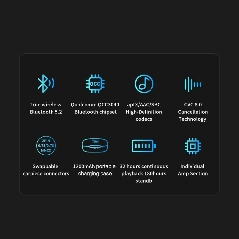 Linsoul TRN BT30 Pro Bluetooth 5.2 Wireless Earhook for IEMs Wired Earphones, Upgraded CVC 8.0 Noise Cancellation Technology, Long Battery Life with Charging Case (MMCX)