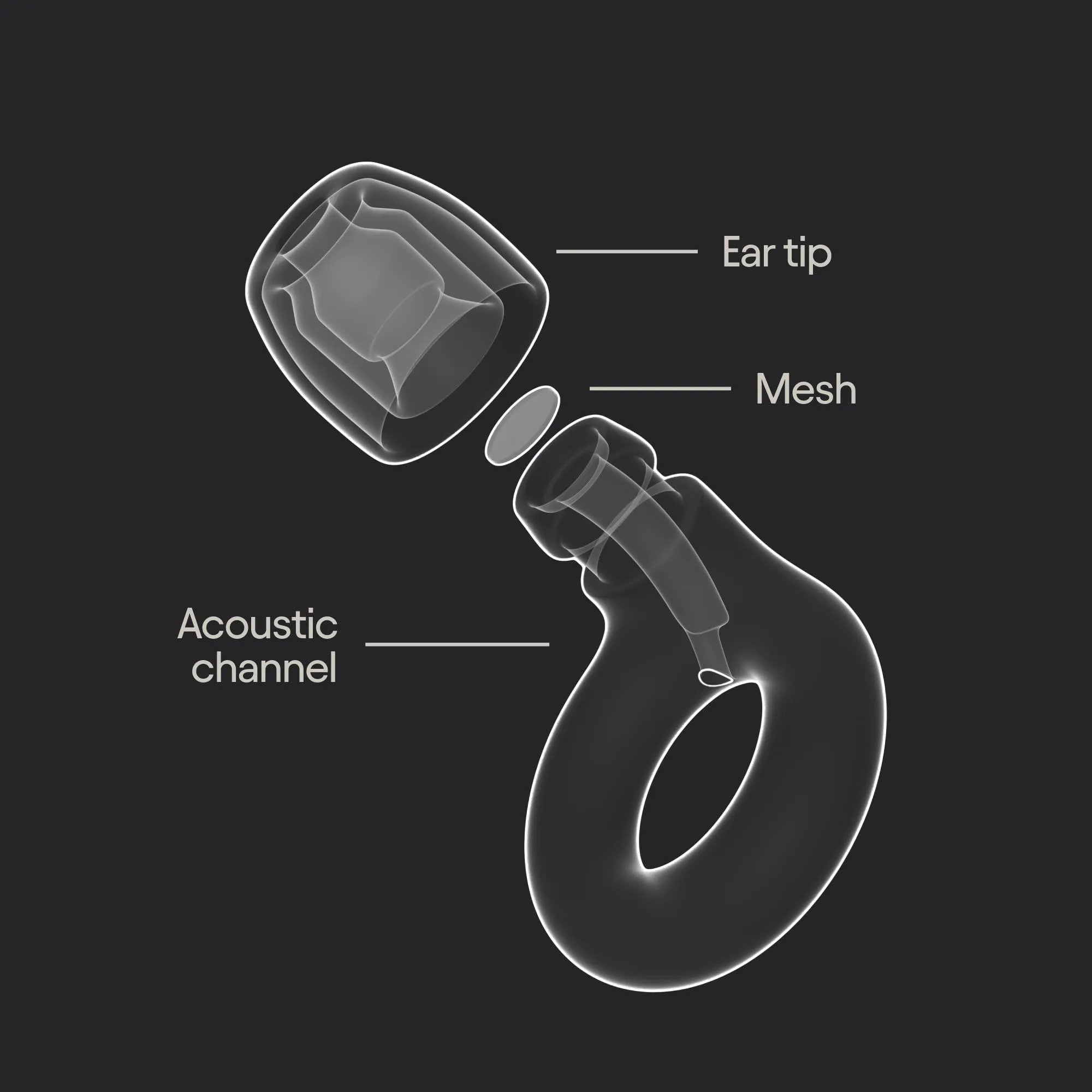 Loop Engage Kids 2 Ear Plugs (6-12yrs)  Reusable Everyday Noise Relief for Kids | Kids Earplugs for Focus, Anxiety, Stress, School, Home, Playtime  16 dB Noise Reduction Ear Plugs