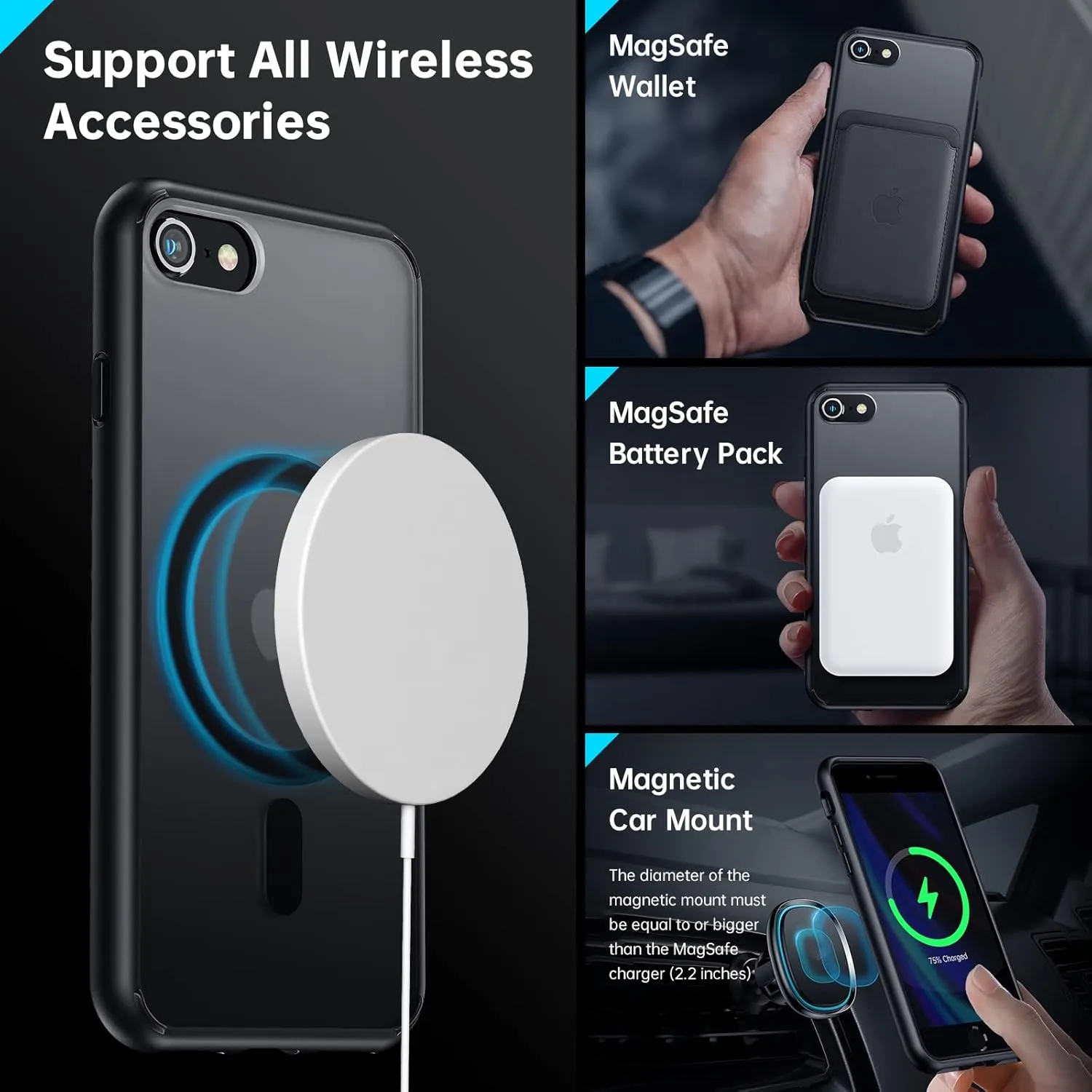 Meifigno Magnetic Case for iPhone SE 2022/SE 3 2022/SE 2020/iPhone 8, Translucent Matte Back with Soft Silicone Edge, Frost Black