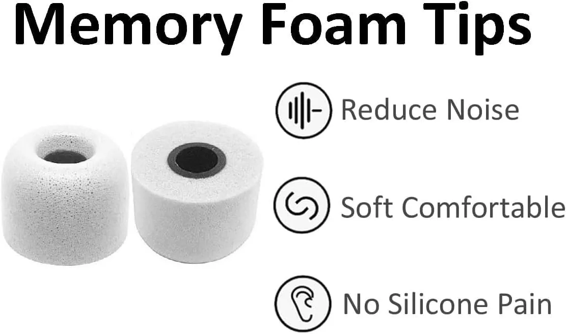 Memory Foam Ear Tips Compatible with Sony WF-1000xm5 1000xm4 WF-C700n Replacement Ear Tips, Perfect Noise Cancellation, Fit in Case, S/M/L 6 Pairs Foam Tips, Silver (515W)