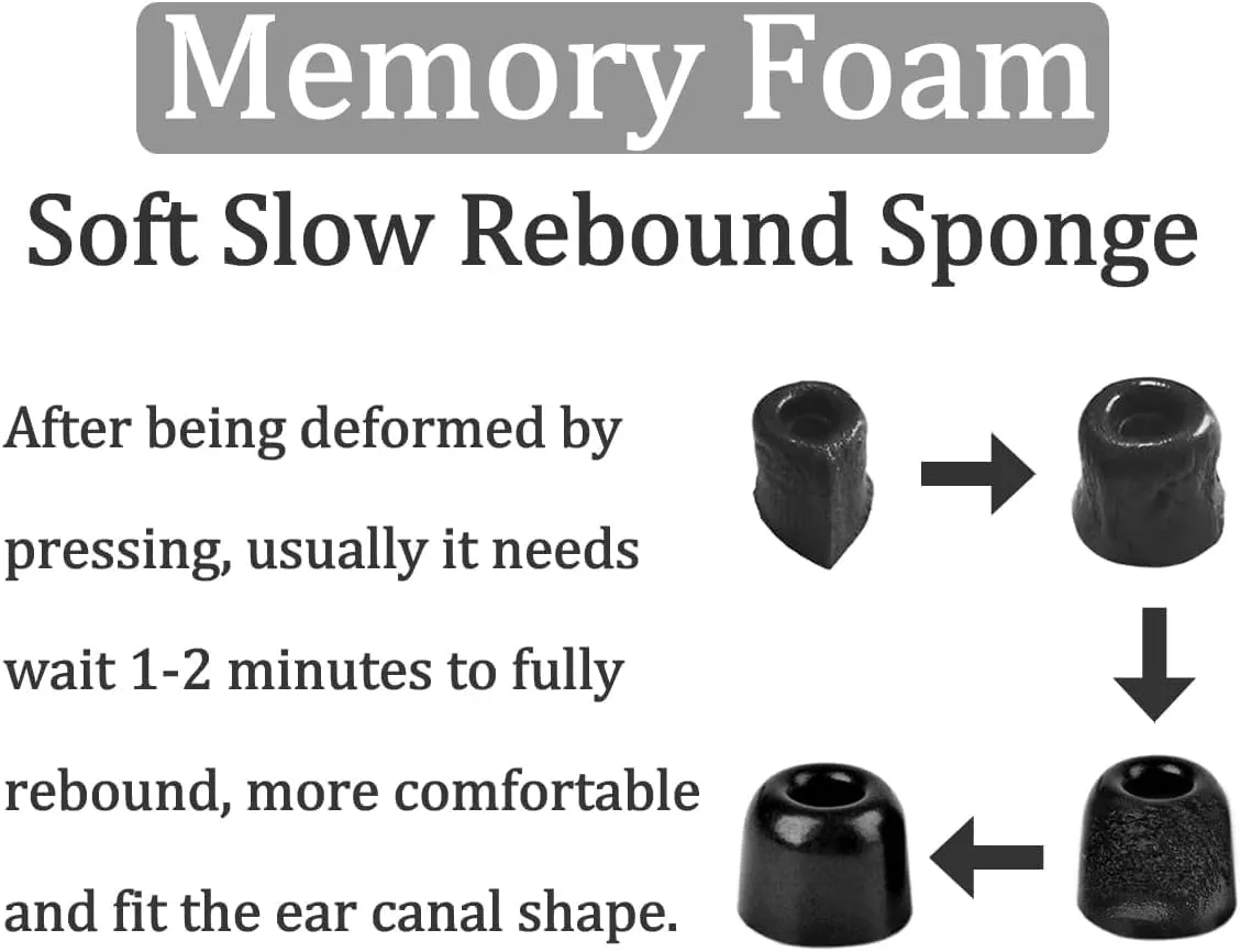 Memory Foam Tips Compatible with Sony WF-1000xm5 1000xm4 WF-C700n Replacement Ear Tips, Perfect Noise Cancellation, Fit in Case, Foam Tips 6 Pairs, Black, Large Size (515BL)