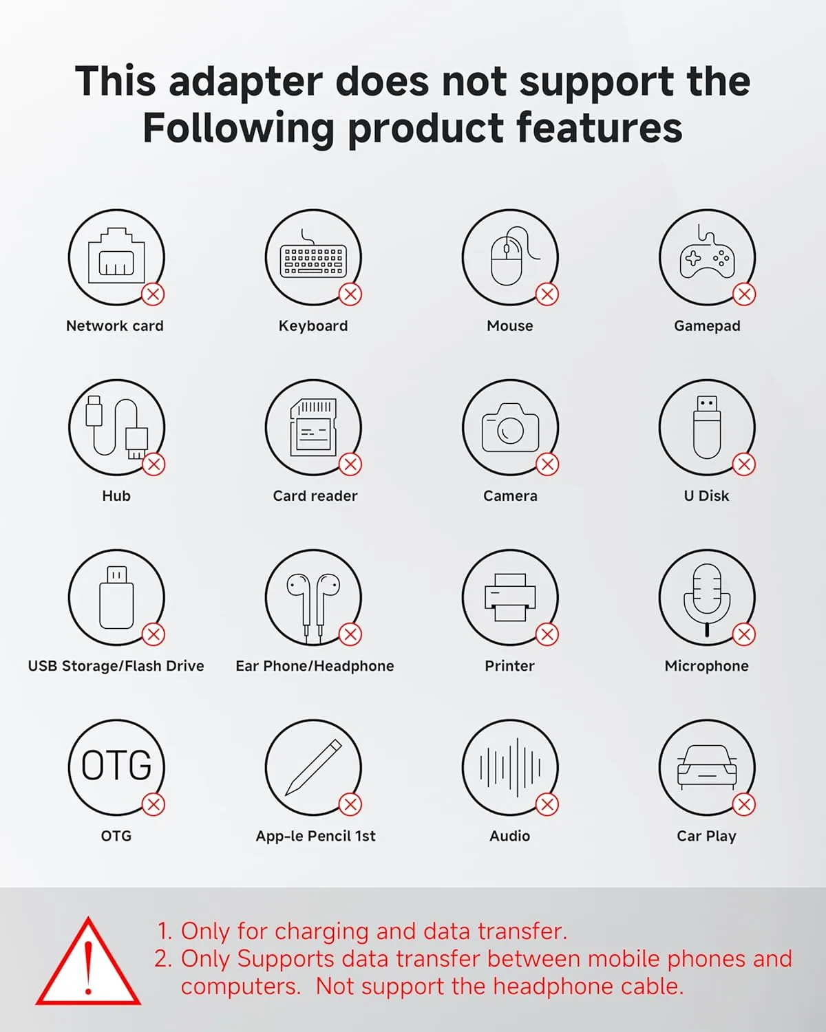 MFi Certified 27W USB C to Lightning Adapter (2 Pack) - Fast Charging Data Sync, Lightning to USB Type C Cable Adapter for iPhone14/13/12 Series, iPad, AirPods, with Anti-Lost Loop, Not for Audio/OTG