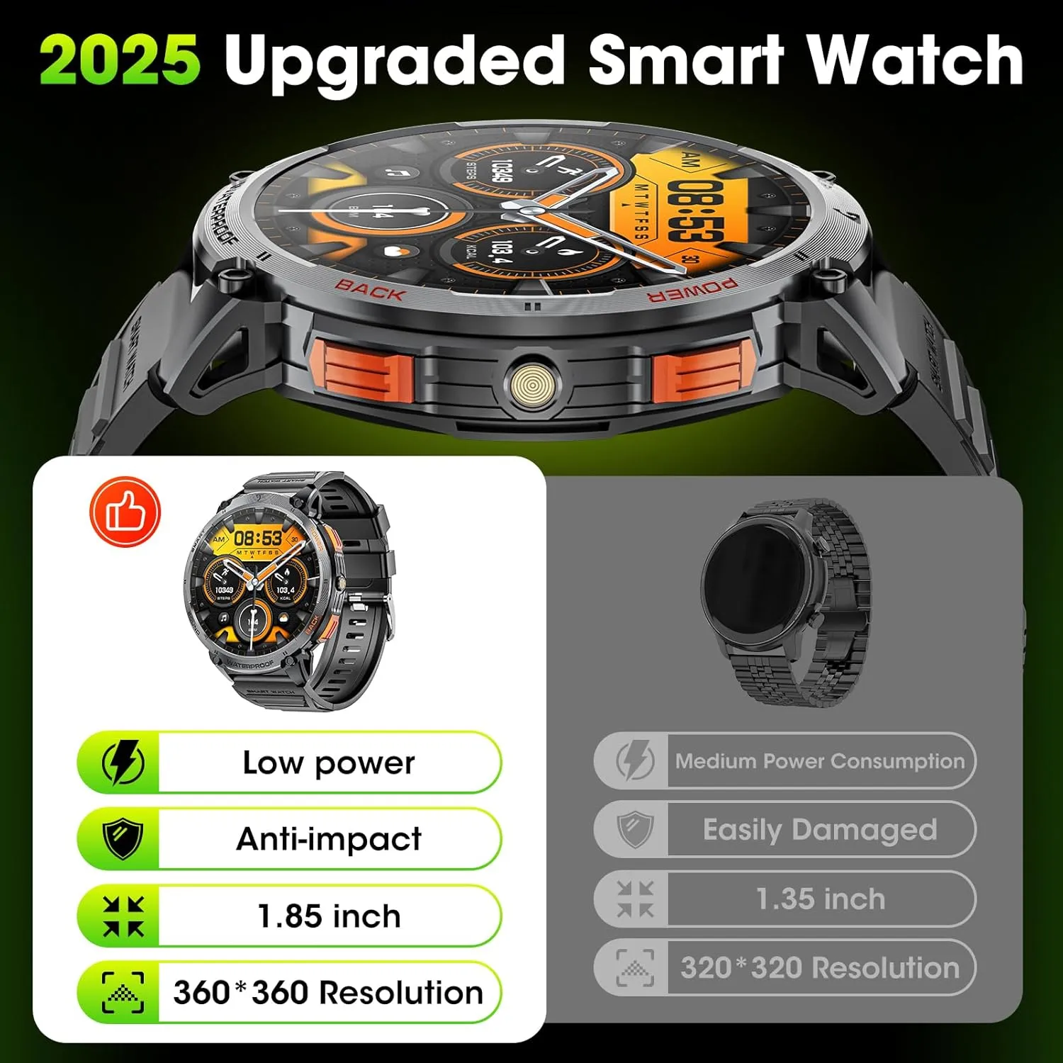Military Smart Watches for Men, 1.85" HD Large Screen Smart Watch, Flashlight/730mAh/110  Sports Modes Fitness Tracker Watch, Waterproof Mens Smart Watch for Android Phones iPhone Compatible