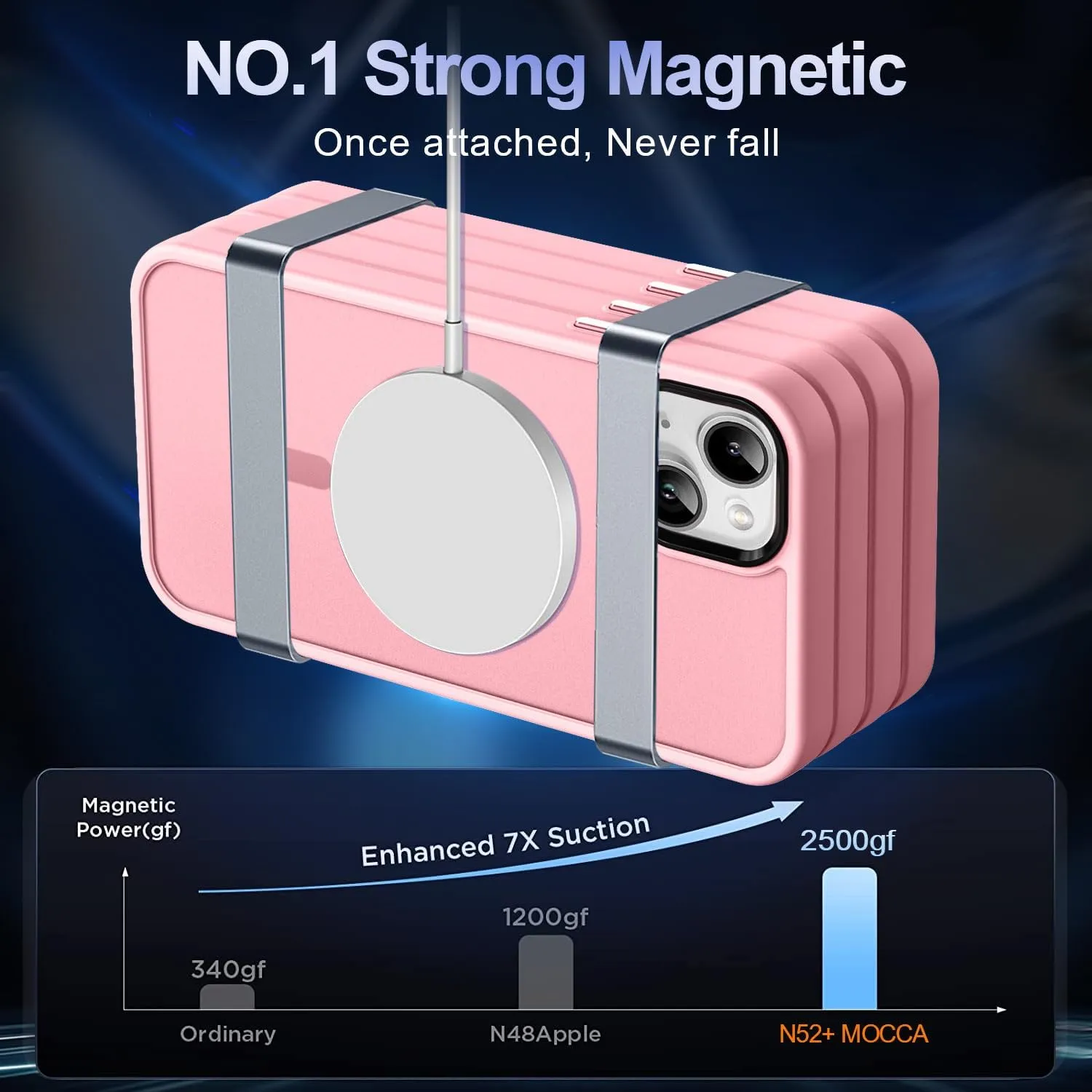 MOCCA Strong Magnetic for iPhone 13 Case, [Compatible with Magsafe][Screen Protector Camera Lens Protector] Translucent Matte Back Slim Shockproof Case for iPhone 13 Phone Case 6.1", Pink