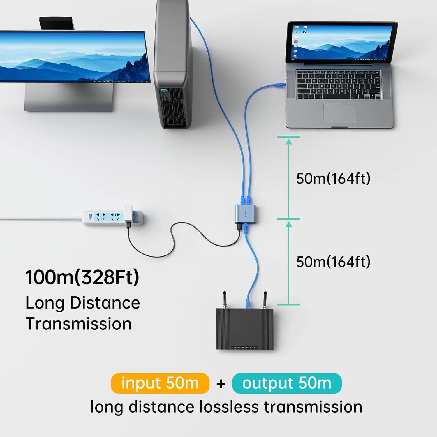 MT-VIKI Ethernet Splitter 1 to 2 High Speed 1000Mbps, Gigabit Dual RJ45 Splitter Adapter for Cat5/5e/6/7/8 Cable [2 Devices Simultaneously Networking]