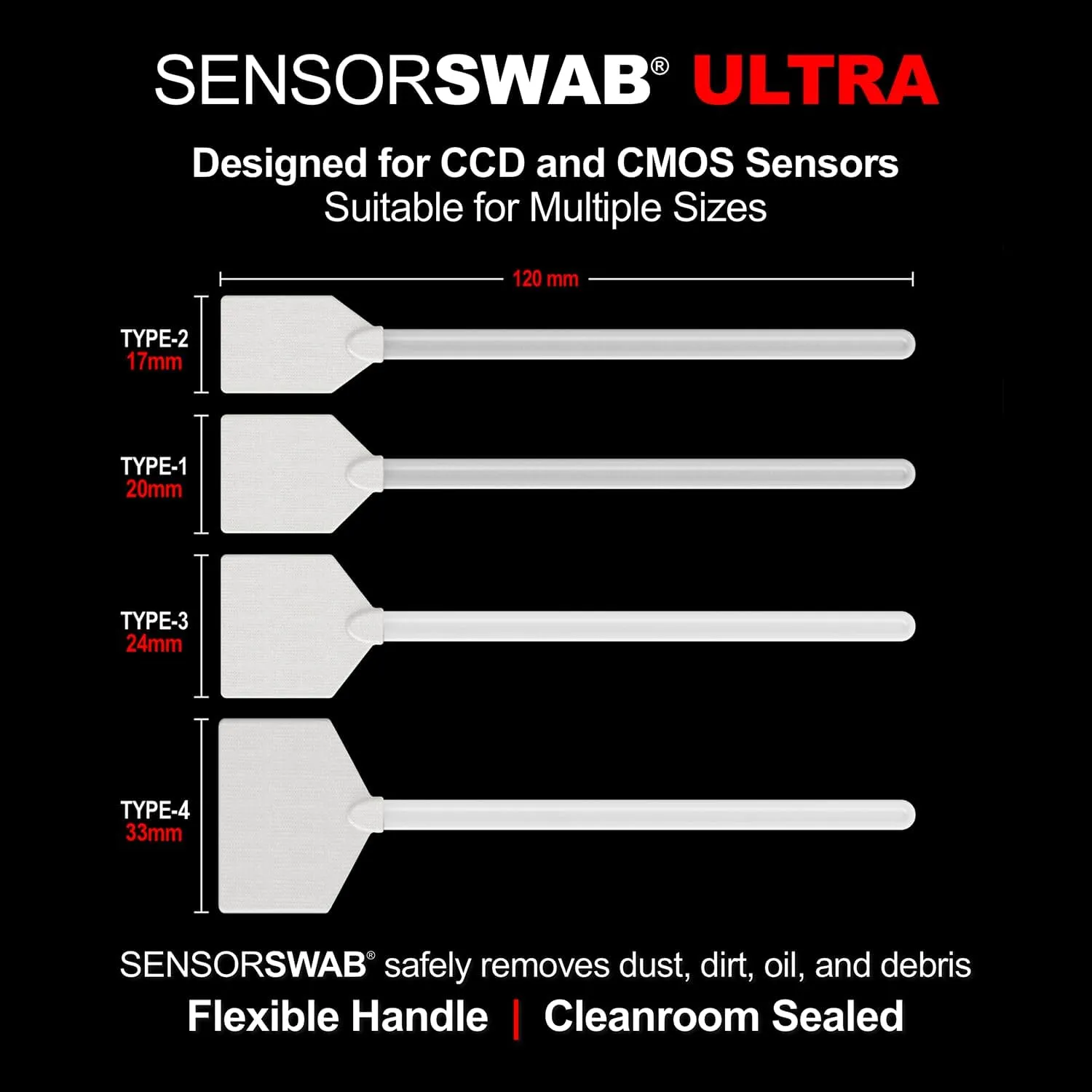 Photographic Solutions Digital Survival Kit - Type-4 (33mm) Sensor Swabs, PEC-PAD Photo Wipes, E-Wipe Packet, Eclipse Optic Cleaning Fluid - Camera Cleaning Kit with Travel Bag