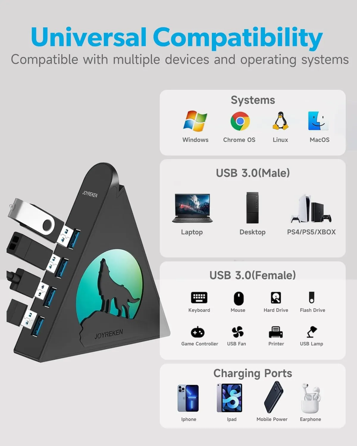 Powered USB Hub 3.0, 6-Port(4 USB 3.0 Data Ports   2 USB Smart Charging Port) with RGB Night Light,Powered hubs with 12V/4A Power Adapter for PC, Laptop, Flash Drives,Keyborad, Mouse