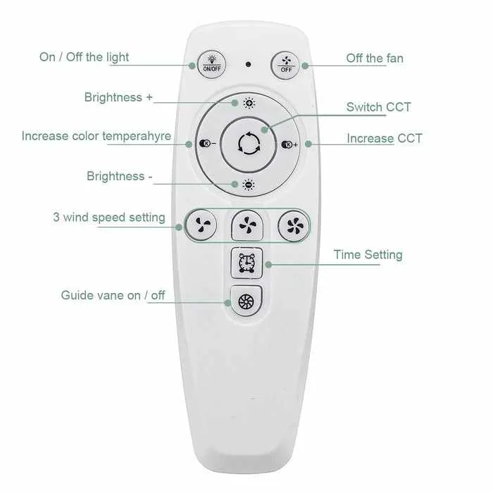 Remote Control Ceiling Fan With Lights