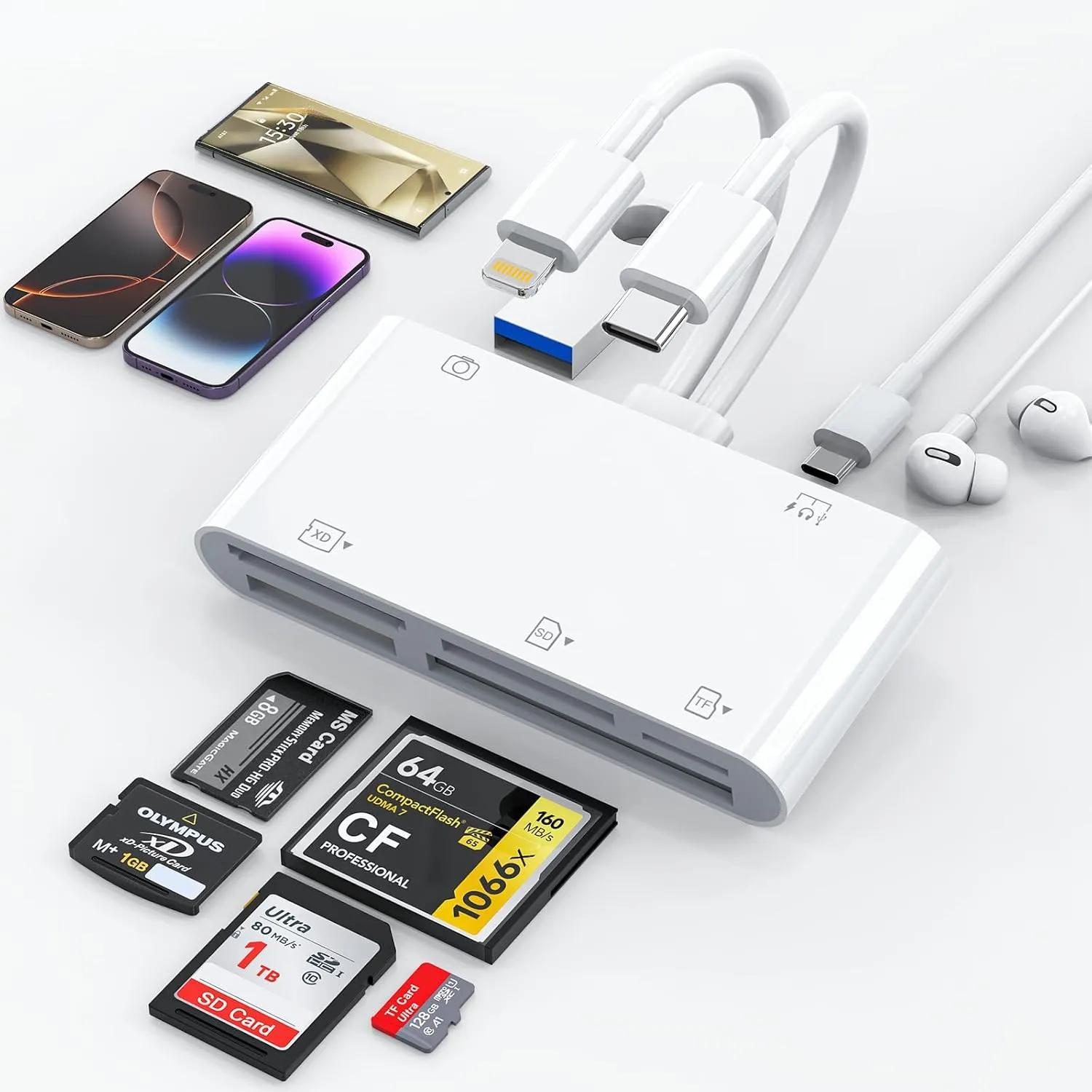 Sd Card Reader for iPhone Camera, 7-in-1 Multi USB 3.0 Digital Camera Adapter iPhone Memory Card Reader for SD,TF,CF,XD,MS Cards,USB Data   USB-C Data/Headphone/Charging Adapter for iPhone Galaxy