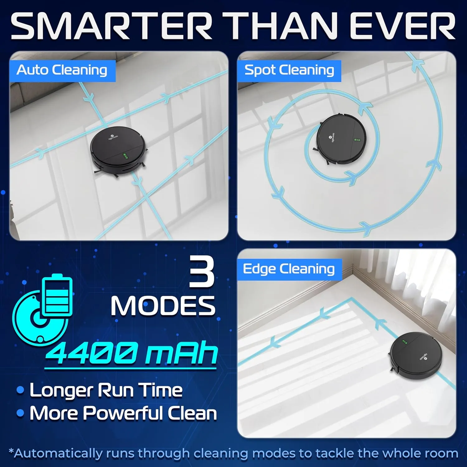 Smart Robot Vacuum and Mop Combo, App Control, 3 Cleaning Modes, Anti-Fall Sensors, Multi-Surface Cleaning, Self-Charging, 700Pa Suction Ideal for Pet Hair, Soft and Hard Floors, Black