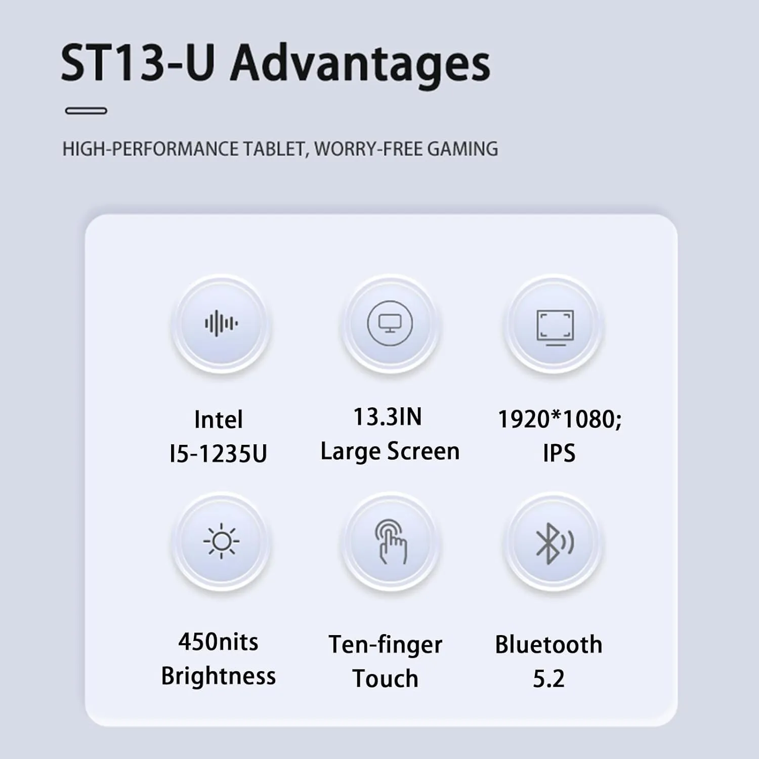ST13-U Rugged Tablet, 13.3" Windows 11 Pro Tablet Intel I5-1235U, 8GB 256GB, IP65 Waterproof, 4G LTE/GPS/BT5.2/WiFi 6, 13MP 5MP Camera, 8000mAh Battery (I5-1235U, 8GB 256GB)
