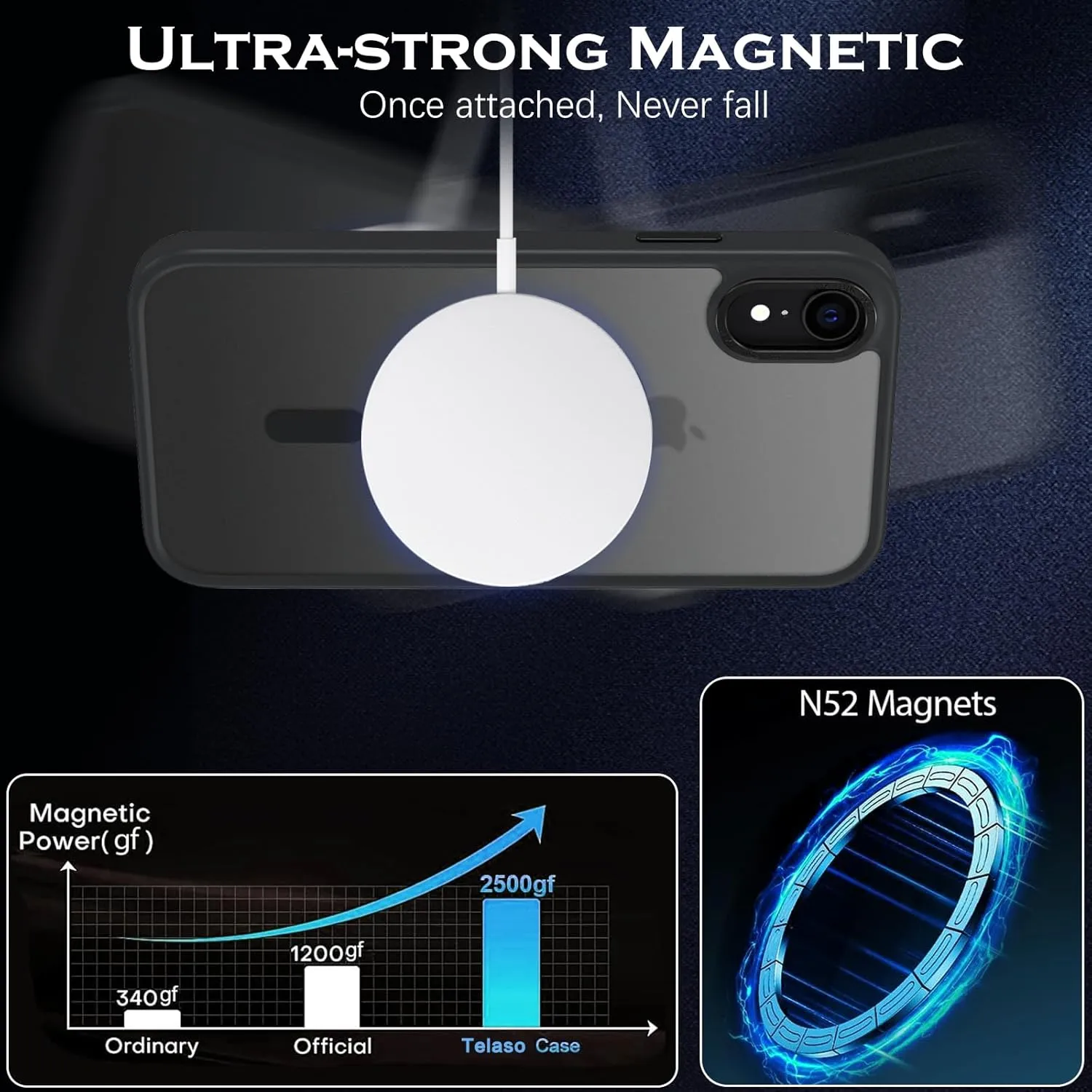 Telaso for iPhone XR Phone Case, iPhone XR Phone Case Compatible with Magsafe Translucent Matte Back Soft TPU Bumper Military Grade Protective Magnetic Case for Men Women, Black