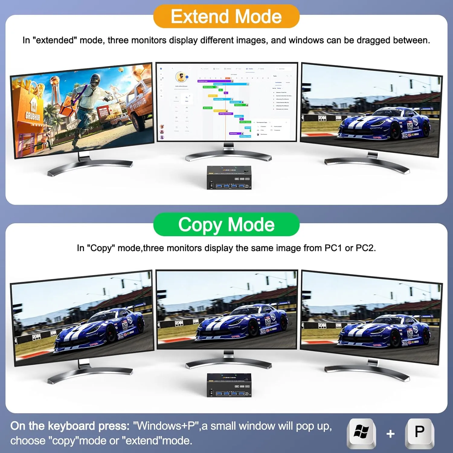 Triple Monitor KVM Switch 8K@60Hz 4K@144Hz HDMI DP USB 3.0 Switch Extended Display 3 Monitors 2 Computers KVM with USB 3.0 Cables Wired Controller