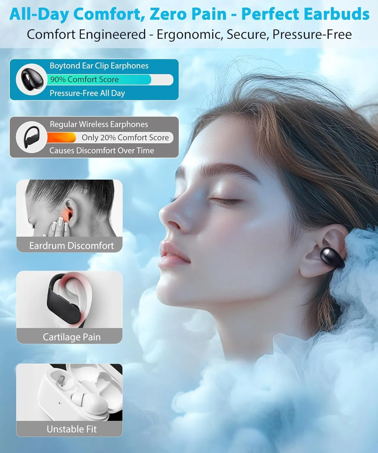 Ultra Open-Ear-Earbuds Wireless Bluetooth - Ergonomic Clip-On Earbuds, Bone Conduction Over-The-Ear Headphones with Waterproof Design and Secure Fit for Small Ears, Classic Black