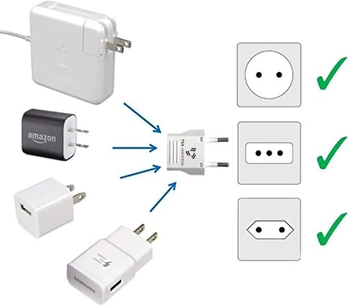 United States to Iceland Travel Power Adapter to Connect North American Electrical Plugs to Icelandic Outlets for Cell Phones, Tablets, eReaders, and More (6-Pack, White)