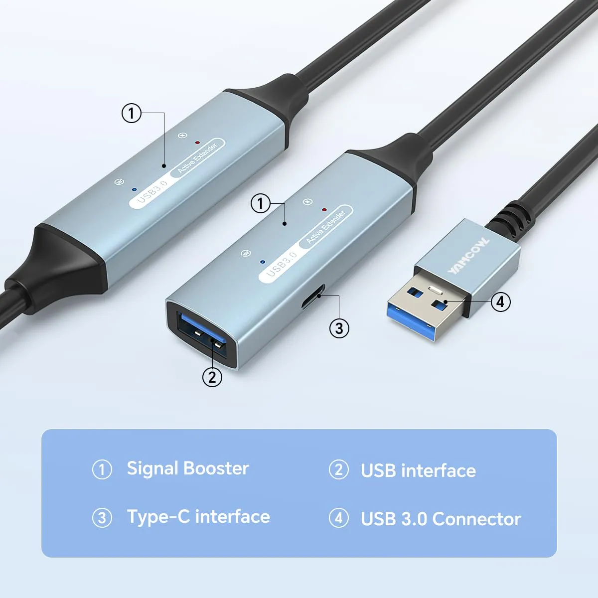 USB 3.0 Extension Cable -5Gbps high-Speed USB Extension Cable, with Alloy Shell and Thickened PVC, Compatible with Printers, VR headsets, Hard Drives (0.5-20m Option) (16ft)