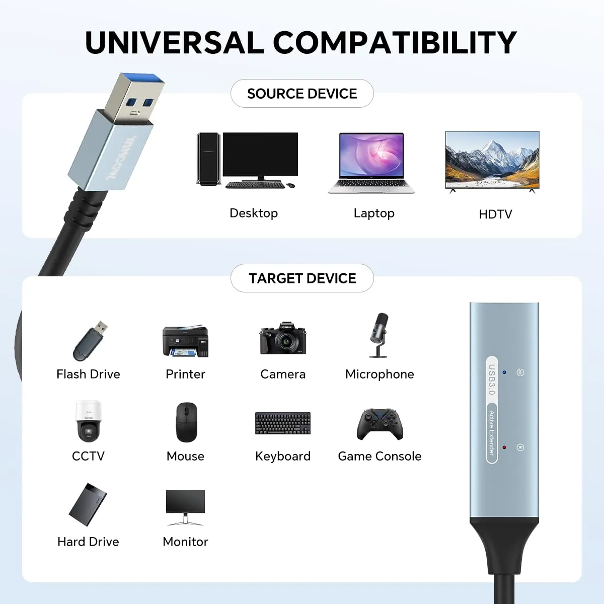 USB 3.0 Extension Cable -5Gbps high-Speed USB Extension Cable, with Alloy Shell and Thickened PVC, Compatible with Printers, VR headsets, Hard Drives (0.5-20m Option) (16ft)