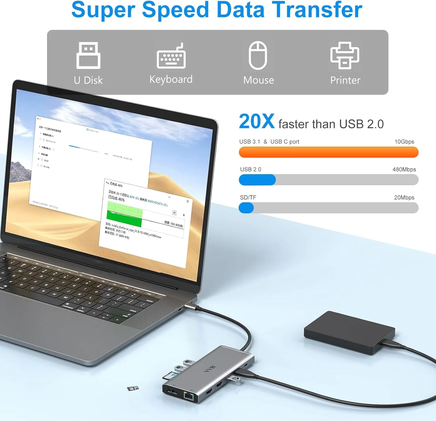 USB C Laptop Docking Station Dual Monitor HDMI for Dell/Lenovo/HP Laptop 14 in 1 USB C Hub Multiport Adapter Dongle Dock USB C to 2 HDMI 4K DisplayPort Ethernet 4USB 2USB C 100W PD Charger SD/TF Audio