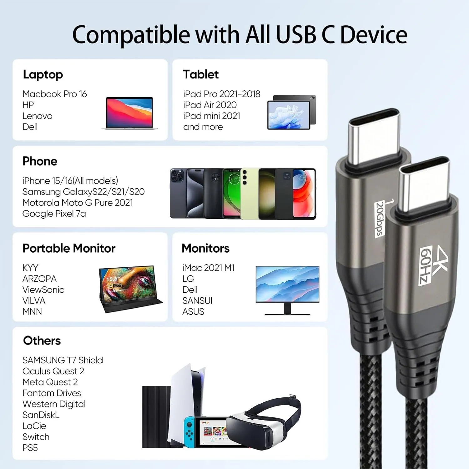 USB C Monitor Display Cable 10FT, USBC Video Cord 4K@60Hz, USB C 3.2 Gen 2X2 Data Cable 20Gbps, USBC 100W Fast Charging for VR,Smartphone,Laptop,iPad, ARZOPA,KYY, Portable Monitor, LG