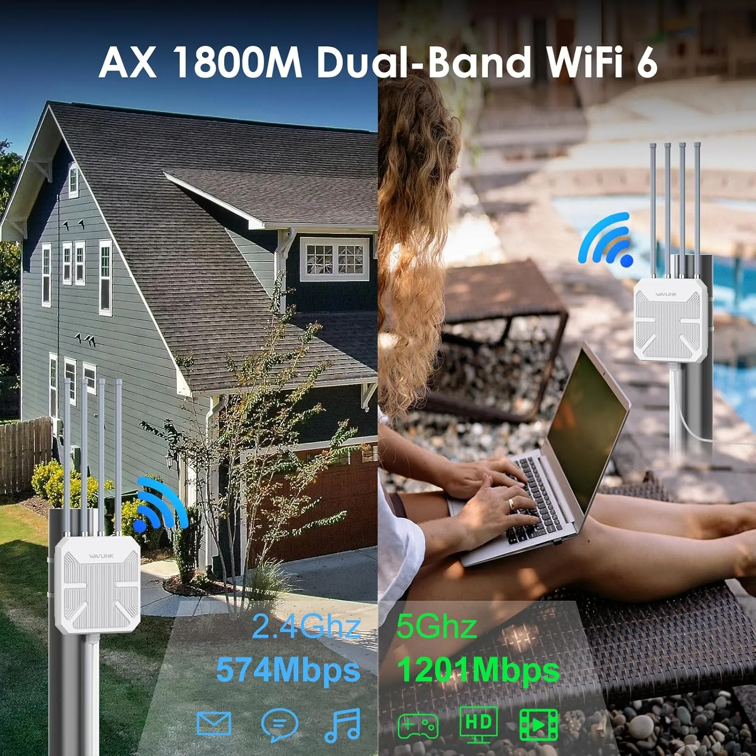 WAVLINK WiFi 6 AX1800 Outdoor WiFi Extender, 1800Mbps Dual Band High Power, Long Range with 4x8dBi Detachable Antennas, IP67 Waterproof & Dustproof, Passive/Active PoE Support