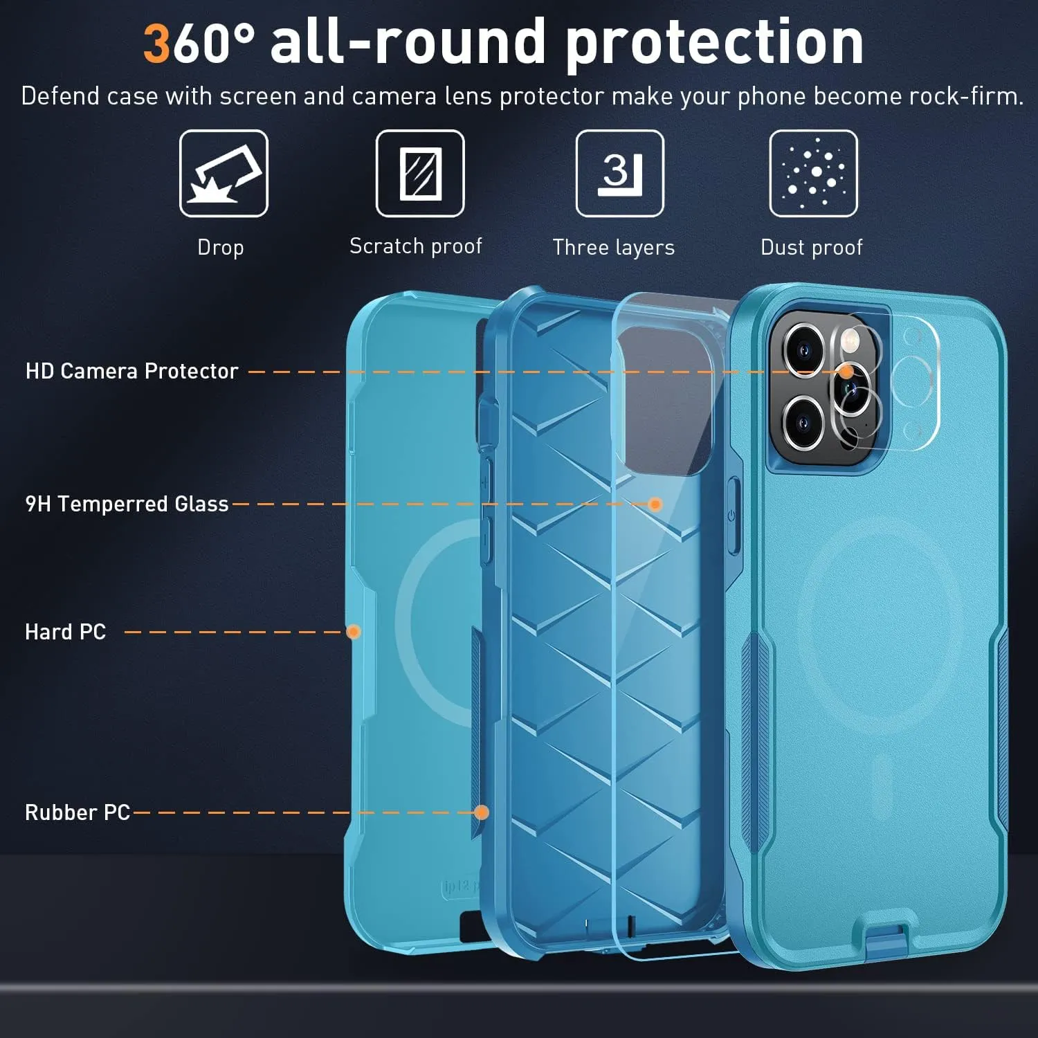 Xmon for iPhone 12 pro max Magnetic case [MIL-Grade Drop Tested & with MagSafe] Tempered Glass Screen Protector with Camera Lens Phone Case Cover for Phone 12 Pro Max 6.7 inch (Aqua)