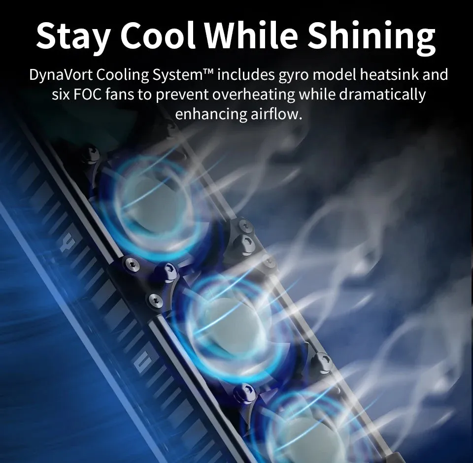 ZHIYUN LED Stick Lights