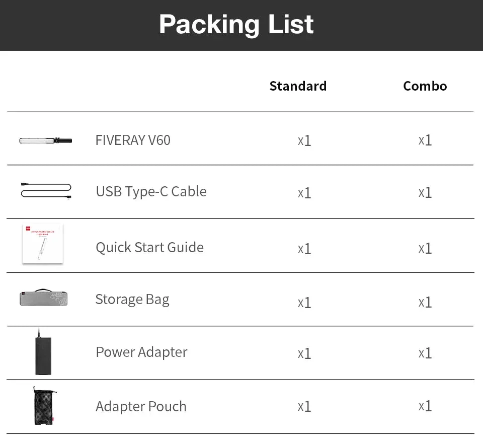 ZHIYUN LED Stick Lights